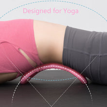 Load image into Gallery viewer, WorthWhile Yoga Magic Circle Gym Fitness
