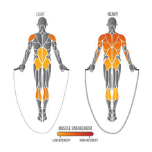 Load image into Gallery viewer, Fitness Heavy Jump Rope Crossfit Weighted Battle
