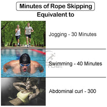 Load image into Gallery viewer, Smart Jump Rope Fitness LCD Screen
